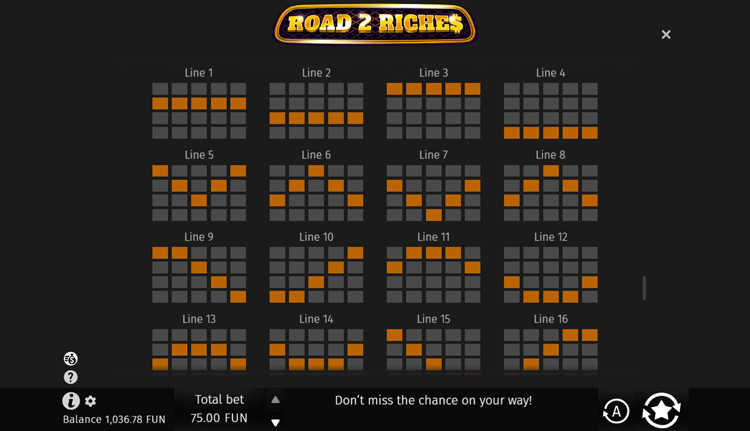 Основные параметры слота Road 2 Riches